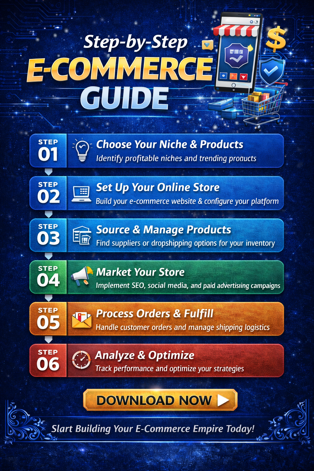 E-Commerce Empire Blueprint | Digital Download | Online Store ECommerce Business Planning Resource - FEMINE DIGITAL